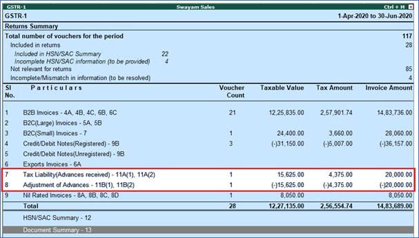 GST on Advance Received in TallyERP9 GST on Advance Received in TallyERP9